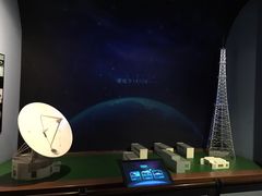 上海电信博物馆-上海电信博物馆