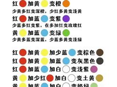 -上海第一八佰伴