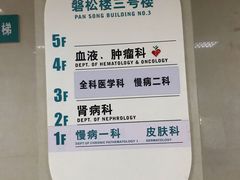 -广州市第一人民医院(院本部)
