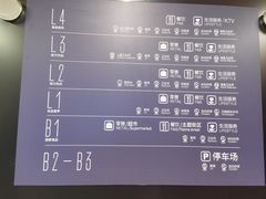 -复地万科·活力城-停车场