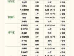 -蜀大侠火锅(春熙路店)