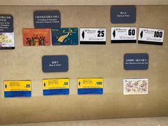 -上海电信博物馆