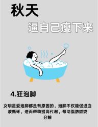 -Fundi张玉珊修身堂·indiba·BTL科技瘦身