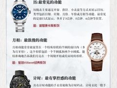 -海星奢选二手奢侈品手表包包鉴定回收寄卖(墨玉南路店)