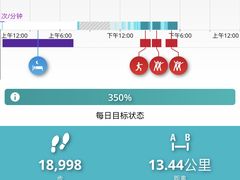 -威尔仕健身(丁香国际店)
