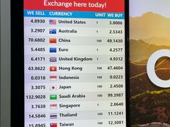 -吉隆坡国际机场