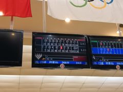 -广州保龄球馆(广州天河体育中心店)