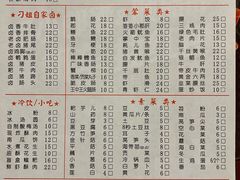 -刁姐火锅(五小区店)