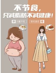 -Fundi张玉珊修身堂·indiba·BTL科技瘦身