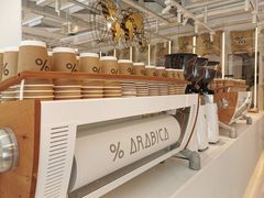 大堂-% Arabica阿拉比卡咖啡(前滩太古里店)