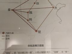-齐文化博物馆