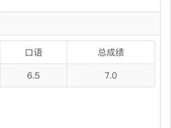 -环球雅思·ALevel·OSSD·DSE·留学英语培训学校(天河岗顶校区)