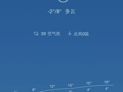 -北京民族园葉子里酒店(鸟巢店)