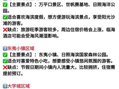 -日照灯塔风景区