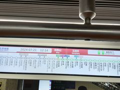 -王府井(地铁站)