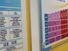 -童程童美少儿编程乐高机器人(环球港校区)