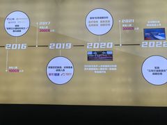 -美年大健康体检中心(牡丹园分院)