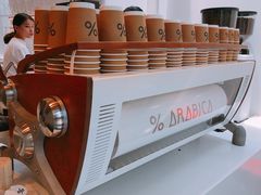 -% Arabica阿拉比卡咖啡(武康路店)