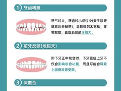 -牙博士口腔品牌连锁(杨浦店)