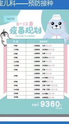 -睿宝儿科·眼科·口腔(静安大悦城门诊部)