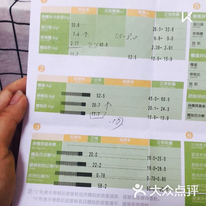 Gustaf高端私人健身工作室体测表图片-郑州私