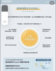 -半岛故事·法儿曼抗衰·indiba中心
