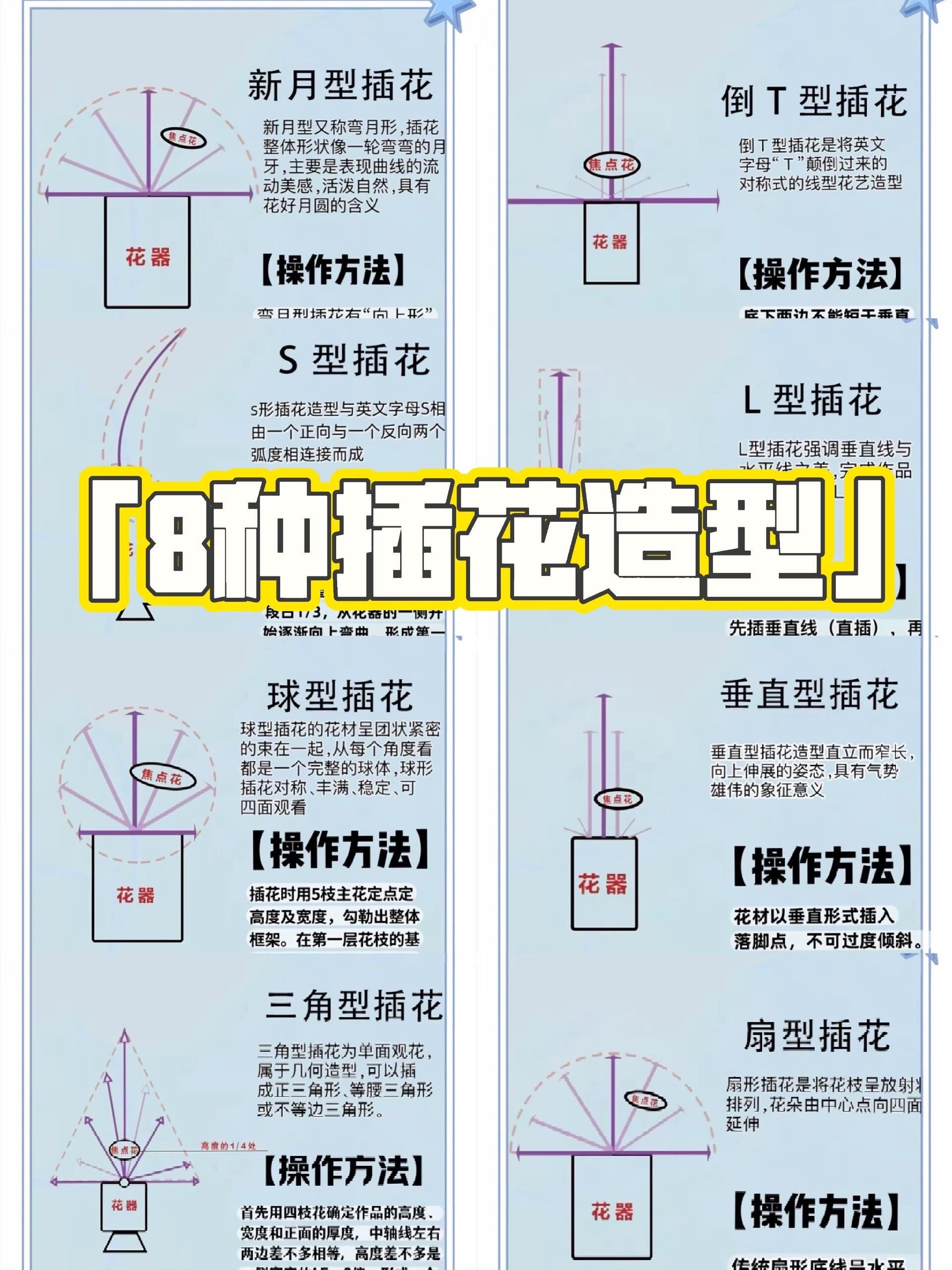 新手必看‼️8种插花造型方法‼️