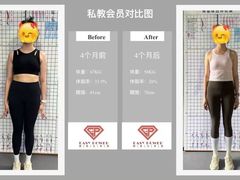 -EASY POWER健身工作室(浦东大道店)