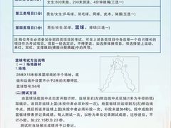 -正大生活馆(杨高中路店)