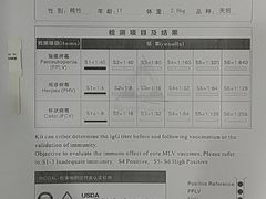 -悦宠凯宝动物医院·牙科·皮肤科(朝阳北路店)