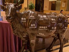 -盛宴标帜餐厅·亲子自助 (南昌喜来登酒店)