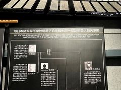 -侵华日军第七三一部队罪证陈列馆