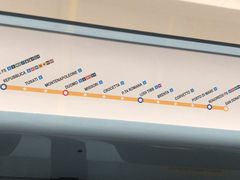 -文艺复兴百货(米兰大教堂广场店)