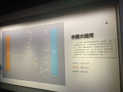 -中国京杭大运河博物馆