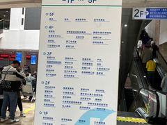 -重庆医科大学附属第一医院(本部)