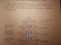 -明故宫遗址公园