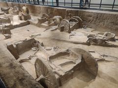 -洛阳周王城天子驾六博物馆