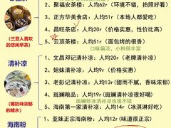 -椰小鸡·琼州糟粕醋(美兰缤纷城店)