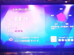 -朱古力纯K量贩式KTV(国庆中路店)