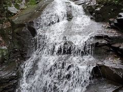 -藏龙百瀑风景区