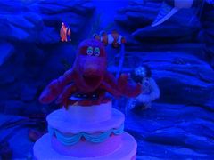 -成都泰迪熊博物馆