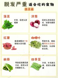 -Bollins波林丝•专研护发中心