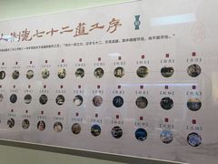 -九江市博物馆