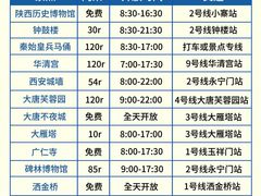 -老版火锅.12年西安排队王(沣峪口店)