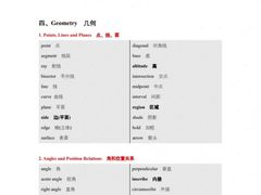 -JT PREP国际学科课程·IB·AP·Alevel(陆家嘴校区)