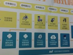 -童程童美少儿编程乐高机器人(红谷滩校区)