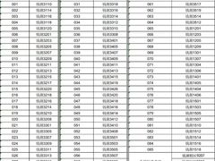 -浙江万里学院(钱湖校区)