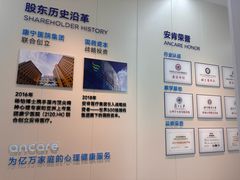 -安肯心理咨询(长宁旗舰店)