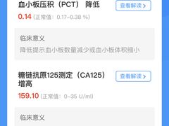 -美年大健康慈铭体检(黄浦分院)