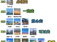 -幸福门